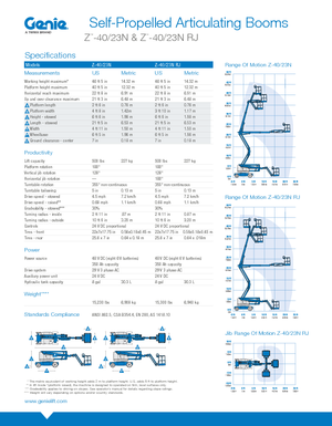 Plataformas articuladas de ruedas Genie Z-40/23N