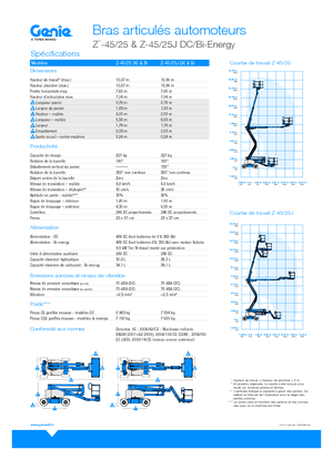 Plataformas articuladas de ruedas Genie Z-45/25J DC
