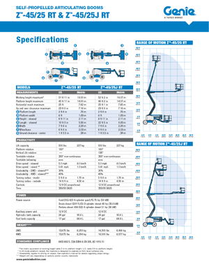 Plataformas articuladas de ruedas Genie Z-45/25 J RT