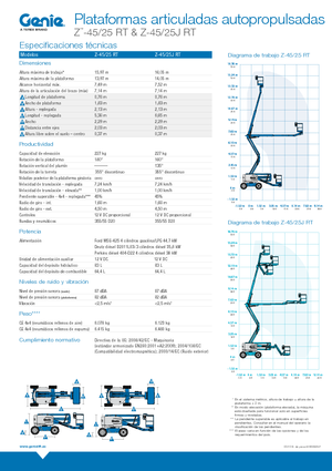 Plataformas articuladas de ruedas Genie Z-45/25 J RT