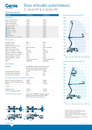 Plataformas articuladas de ruedas Genie Z-45/25 J RT