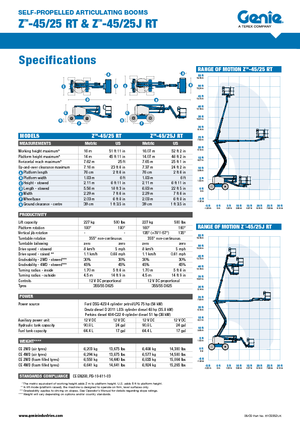 Plataformas articuladas de ruedas Genie Z-45/25 J RT