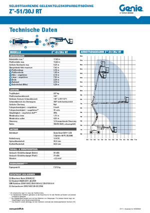 Plataformas articuladas de ruedas Genie Z51/30J RT