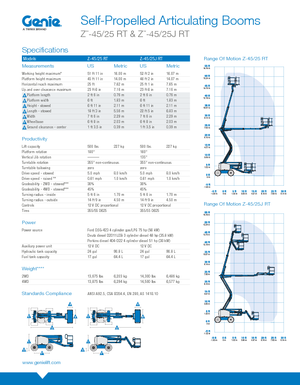 Plataformas articuladas de ruedas Genie Z-45/25 RT