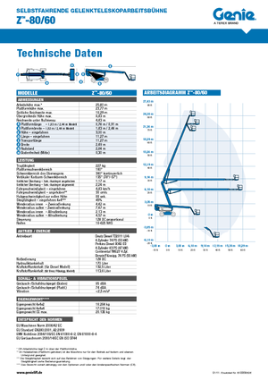 Plataformas articuladas de ruedas Genie Z-80/60 D