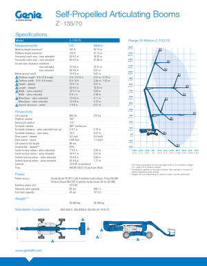 Plataformas articuladas de ruedas Genie ZX-135/70