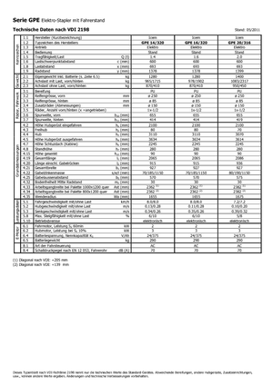 Apiladores de palets con plataforma elevadora Icem GPE 16-320