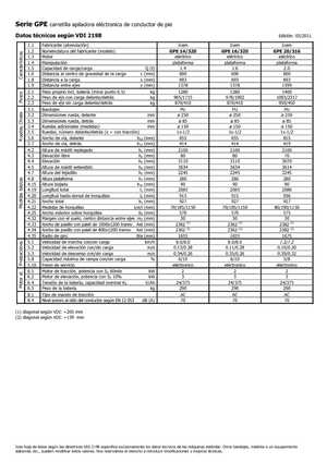 Apiladores de palets con plataforma elevadora Icem GPE 16-320