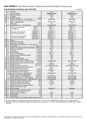 Apiladores de pie Icem Cross-P 20-312