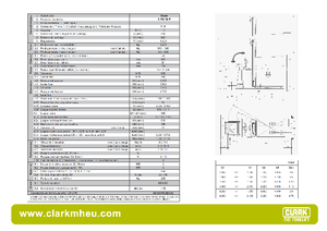 Transpaletas con plataforma elevadora Clark CPS 15 P