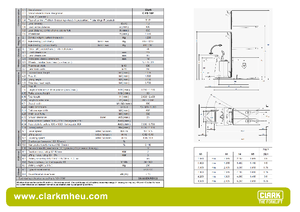 Transpaletas con plataforma elevadora Clark CPS 15 P