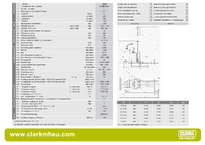 Transpaletas con plataforma elevadora Clark CPSi 15 P