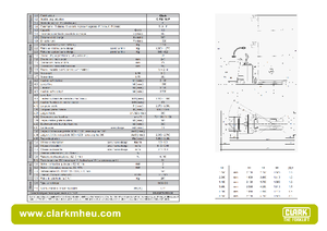 Transpaletas con plataforma elevadora Clark CPSi 15 P