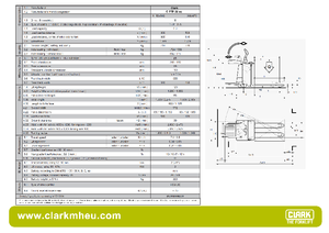 Transpaletas con plataforma elevadora Clark CPTP 20 ac