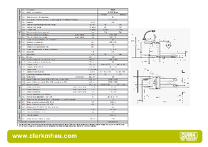 Transpaletas con plataforma elevadora Clark CPTP 20 ac