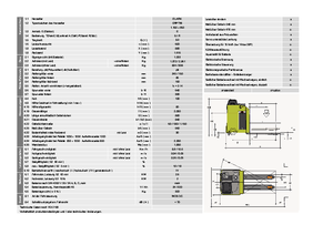 Transpaletas con plataforma elevadora Clark CRPT 30 ac