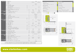 Transpaletas con plataforma elevadora Clark CSPT 20 ac