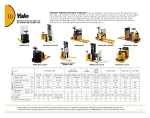 Transpaletas con plataforma elevadora Yale MPE060-F