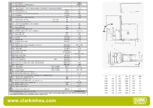 Apiladores de pie Clark CPS 15