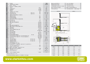Apiladores de pie Clark CPS 15