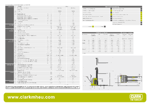 Apiladores de pie Clark CPS 16 ac