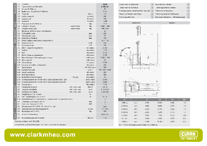 Apiladores de pie Clark CPSi 15