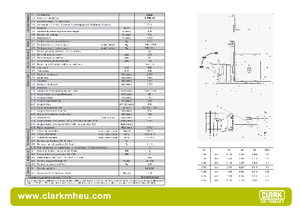 Apiladores de pie Clark CPSi 15
