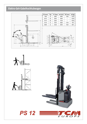 Apiladores de pie TCM PS 12