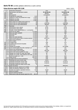 Apiladores de pie Icem TE 16-316 4D