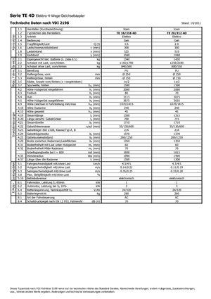 Apiladores de pie Icem TE 16-316 R 4D