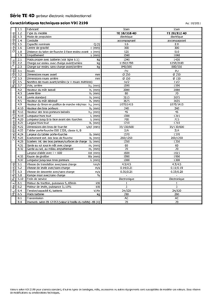 Apiladores de pie Icem TE 16-316 R 4D