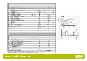 Transpaleta elec. de conductor acompañante Clark CPT 16 ac