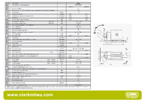 Transpaleta elec. de conductor acompañante Clark CPT 16 ac