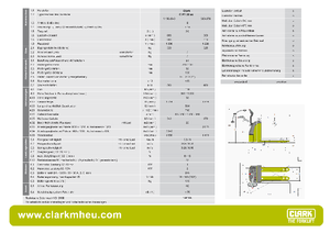 Transpaleta elec. de conductor acompañante Clark CPT 20 ac