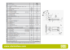 Transpaleta elec. de conductor acompañante Clark CPT 30