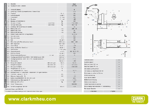 Transpaleta elec. de conductor acompañante Clark CPT 30