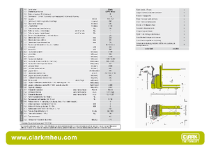 Transpaleta elec. de conductor acompañante Clark CPTi 16 ac