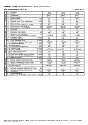 Transpaleta elec. de conductor acompañante Icem GL 40