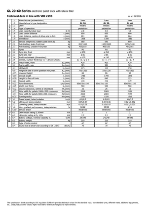 Transpaleta elec. de conductor acompañante Icem GL 20