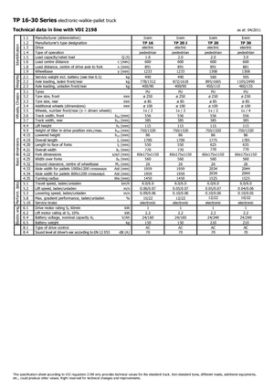 Transpaleta elec. de conductor acompañante Icem TP 30
