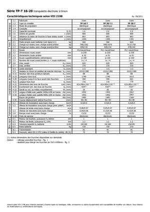 Transpaleta elec. de conductor acompañante Icem TP 20 T