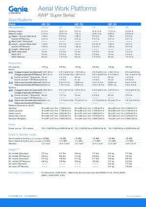 Plataformas verticales Genie AWP 15 NB