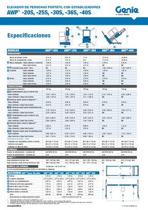 Plataformas verticales Genie AWP 20 S