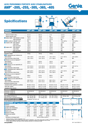 Plataformas verticales Genie AWP 20 S