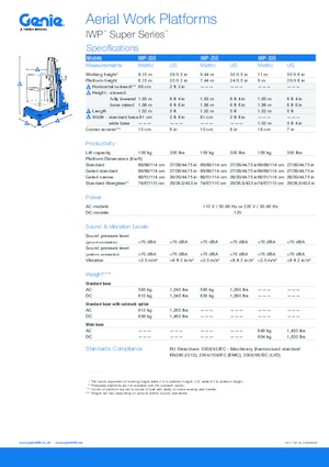 Plataformas verticales Genie IWP 25 S