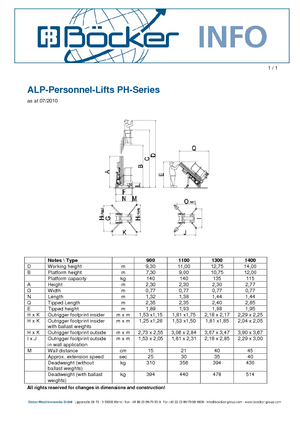Plataformas verticales ALP-Lift PH 1300