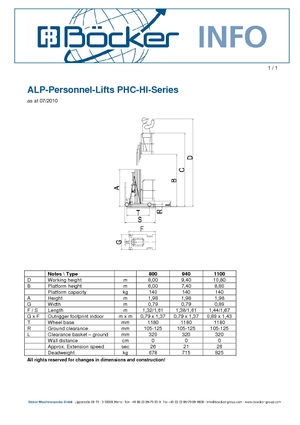 Plataformas verticales ALP-Lift PHC-HI 940