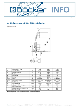 Plataformas verticales ALP-Lift PHC-HI 940