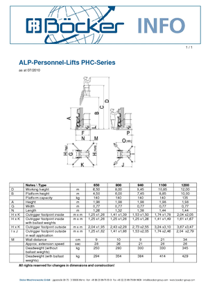 Plataformas verticales ALP-Lift PHCI 1200