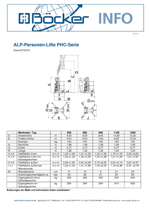 Plataformas verticales ALP-Lift PHCI 1200